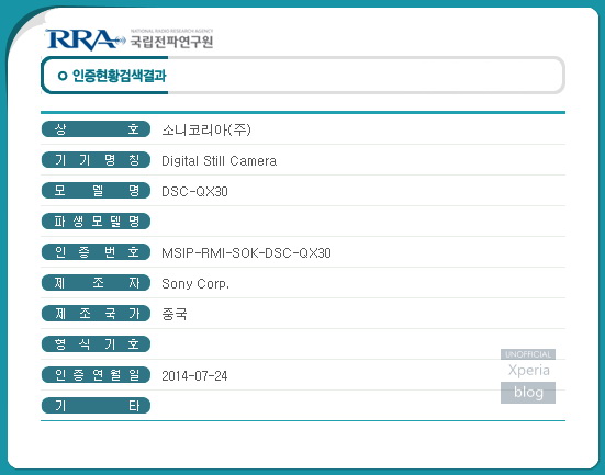 Sony QX30