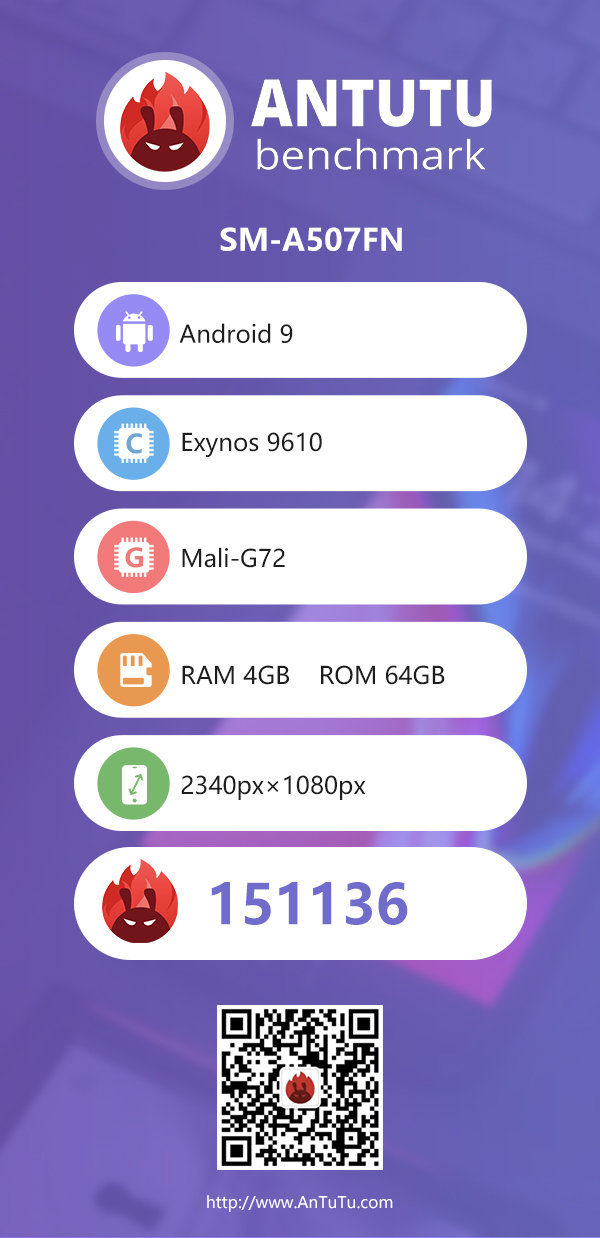 Samsung Galaxy A50s:   AnTuTu