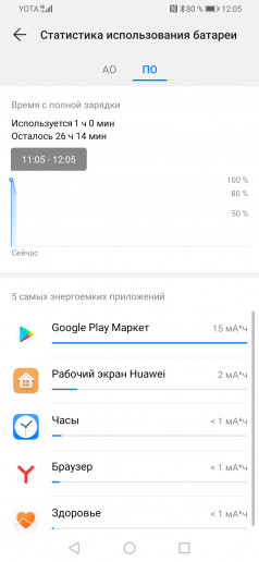  Huawei P Smart Z:   Huawei    