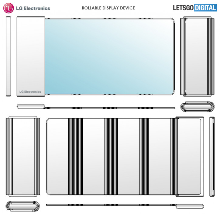 Project B: LG       