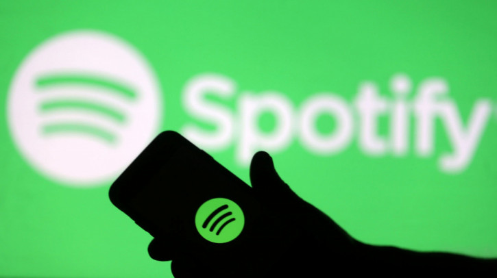  Spotify        