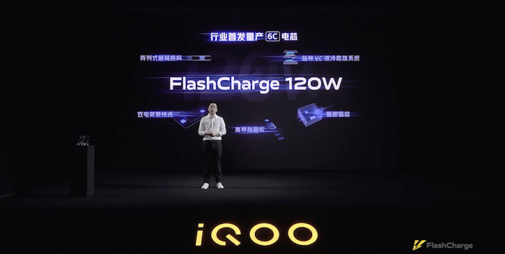 120+ Вт мощи: OPPO и Vivo приготовили сверхбыстрые технологии заряда