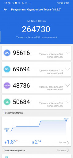  Xiaomi Mi Note 10 Pro:    108 
