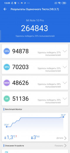  Xiaomi Mi Note 10 Pro:    108 