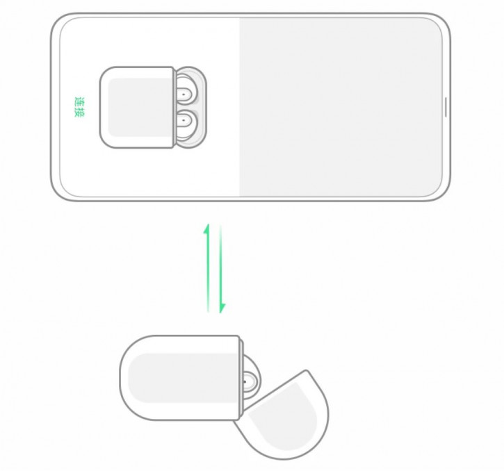    TWS- OnePlus Buds   