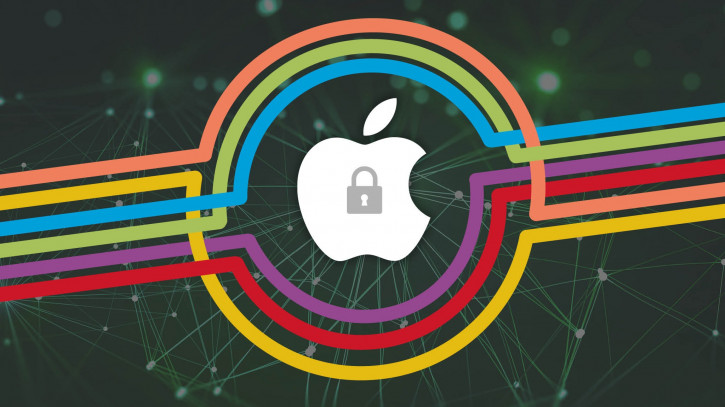  :       iOS