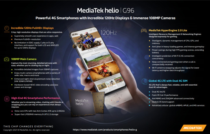  MediaTek Helio G88  G96 -     