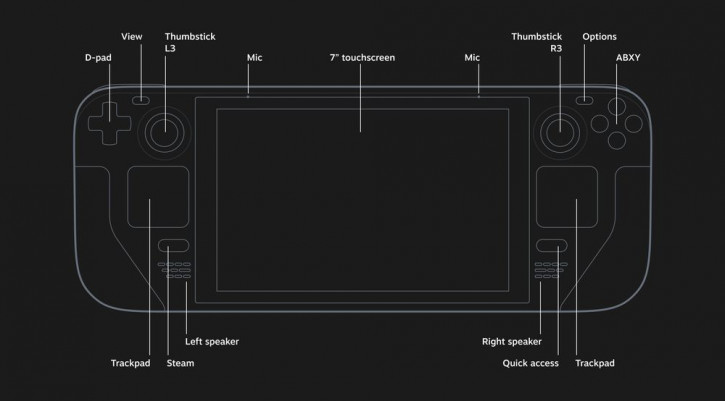 steam deck