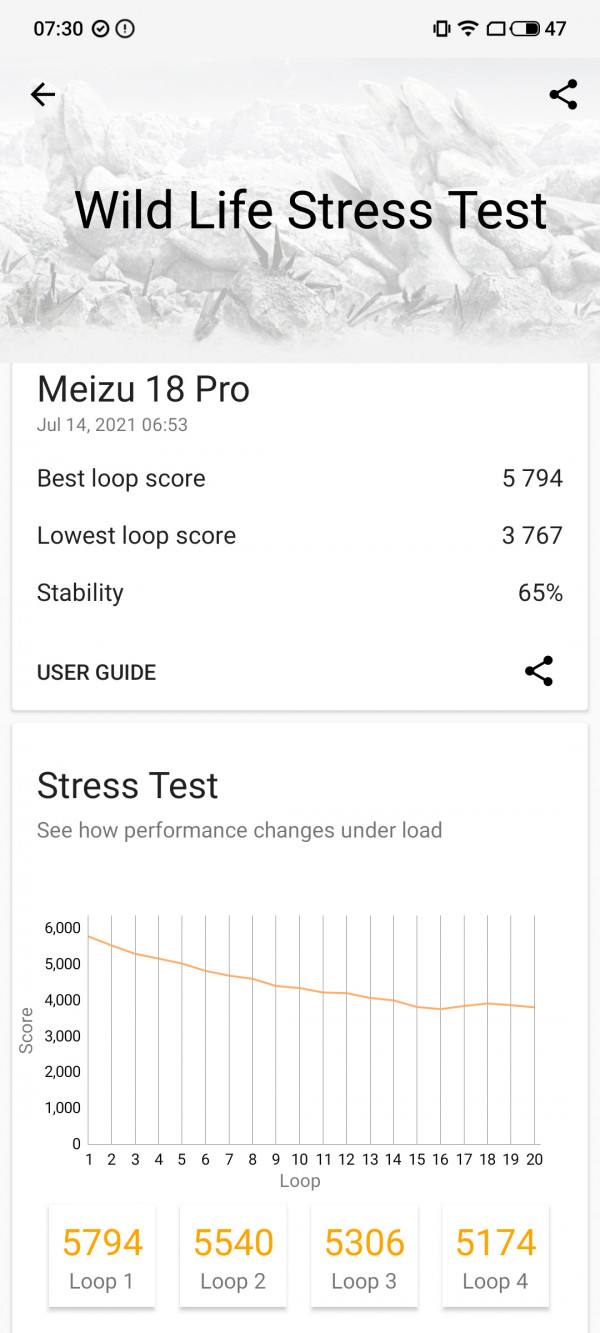  Meizu 18 Pro