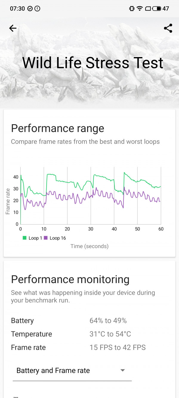  Meizu 18 Pro