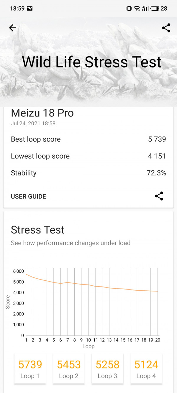  Meizu 18 Pro