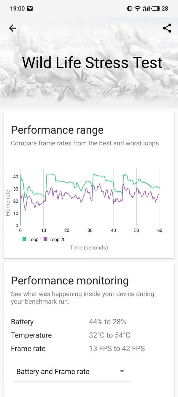  Meizu 18 Pro