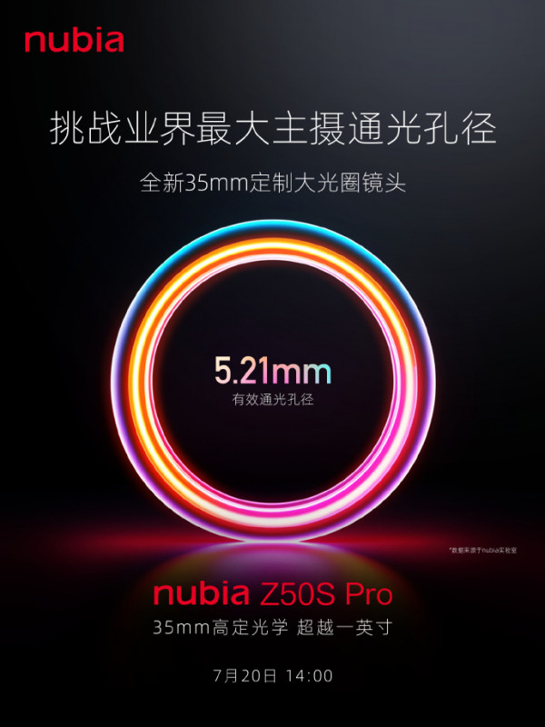 Пятнадцать тизеров Nubia Z50S Pro: камера, 8 Gen 2 LV, зарядка