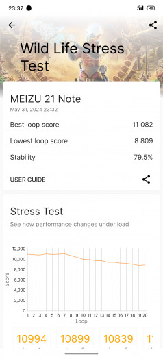  Meizu 21 Note:   
