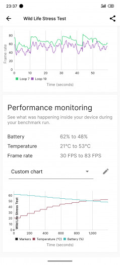  Meizu 21 Note:   