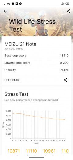  Meizu 21 Note:   