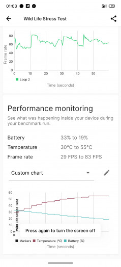  Meizu 21 Note:   
