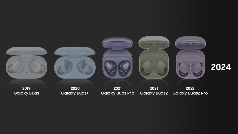 Похороны Galaxy Buds? Сотрудники Samsung отдали дань уважения &quot;бобам&quot;