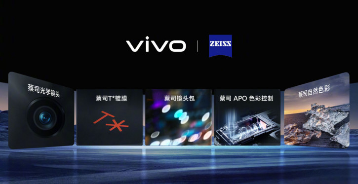 Vivo рассказала о наработках для камер X200, X200 Pro и X200 Ultra