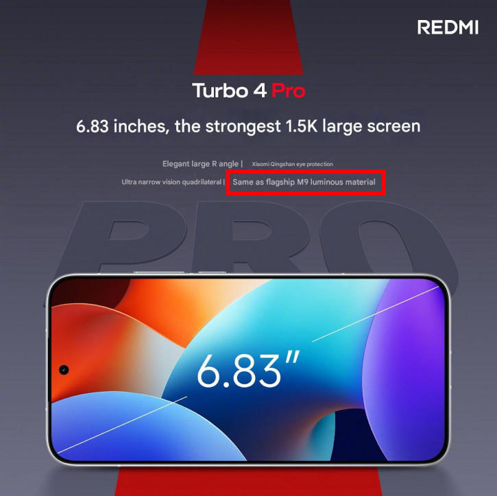 POCO F7 получил скрытый даунгрейд относительно Redmi Turbo 4 Pro