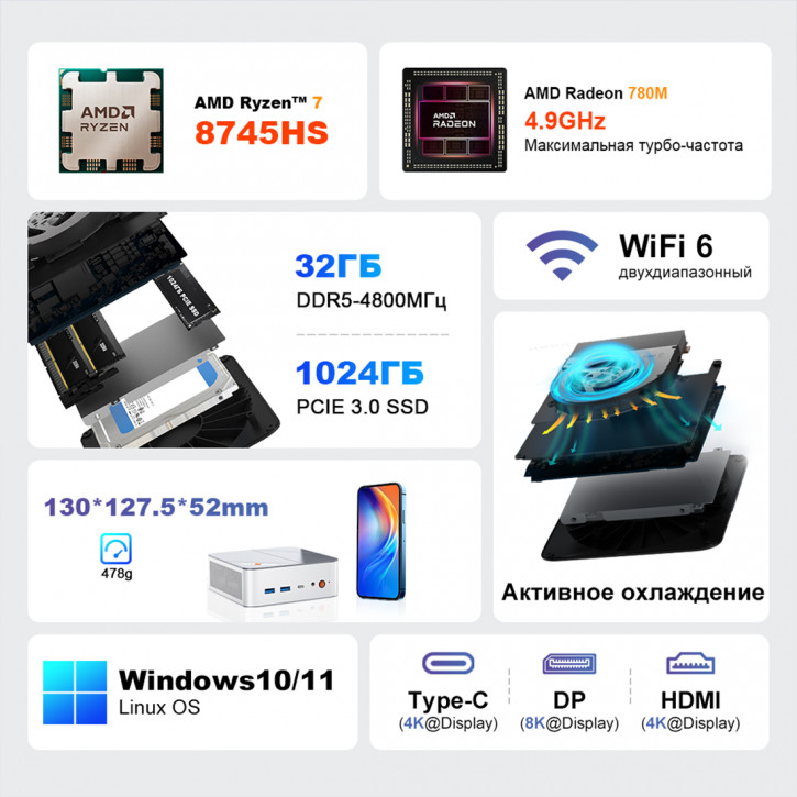 Максимум мощи в мини-корпусе: Ninkear M8 уже едет в Россию (цена)