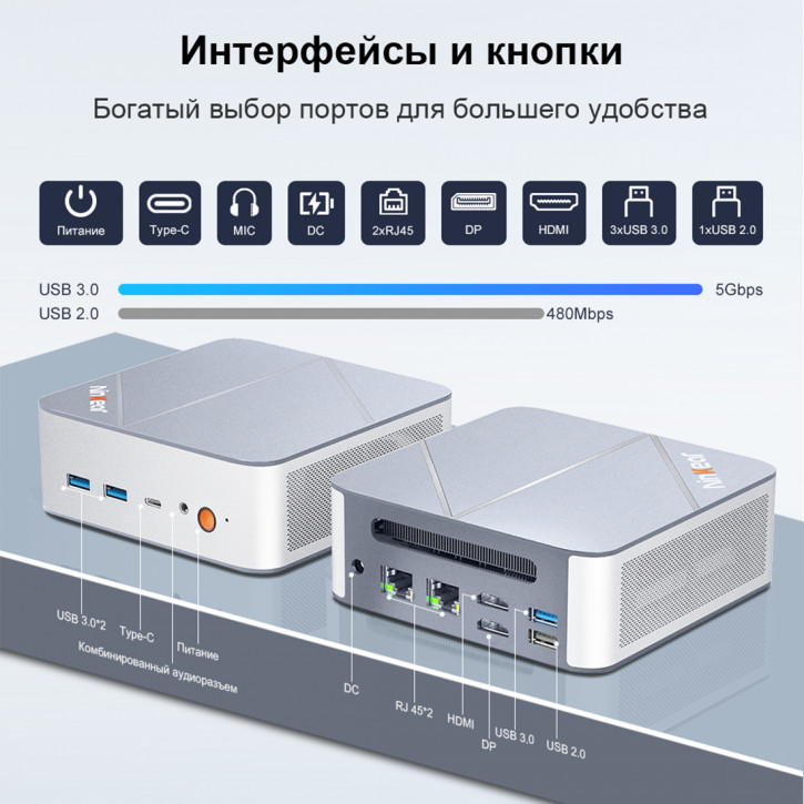 Максимум мощи в мини-корпусе: Ninkear M8 уже едет в Россию (цена)