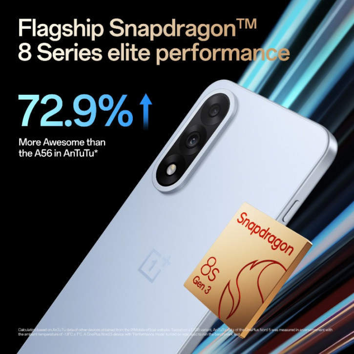 OnePlus     Nord 5  Nord CE 5