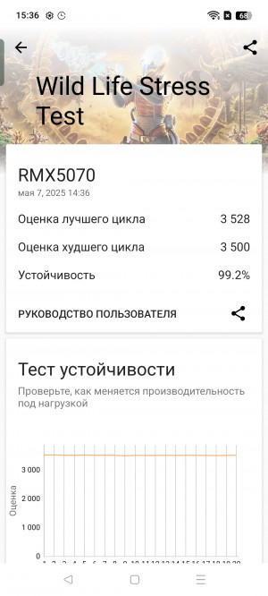 Обзор Realme 14 5G: новое поколение