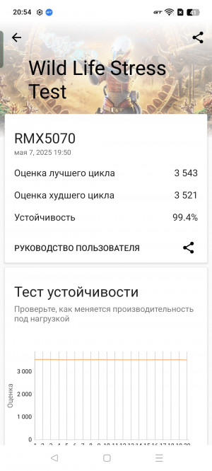 Обзор Realme 14 5G: новое поколение