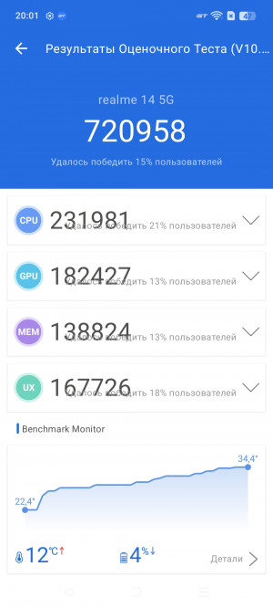 Обзор Realme 14 5G: новое поколение