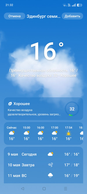 Обзор Realme 14 5G: новое поколение