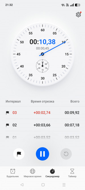 Обзор Realme 14 5G: новое поколение