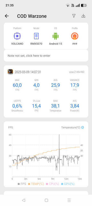 Обзор Realme 14 5G: новое поколение
