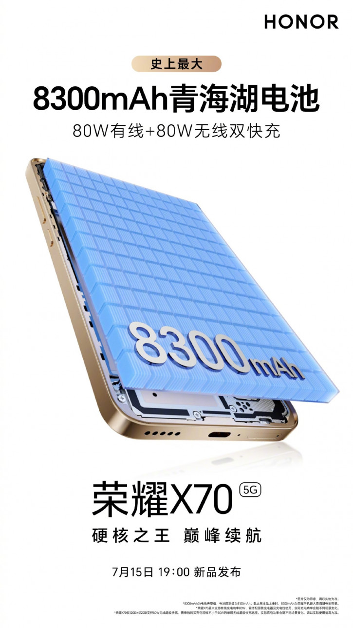 Дата анонса Honor X70, дизайн и главные фишки раскрыты официально