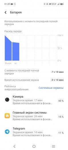 Обзор iQOO Z10: много начинки