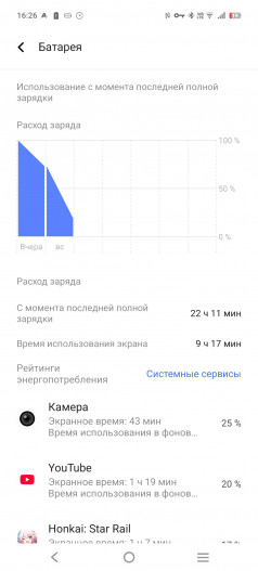 Обзор iQOO Z10: много начинки