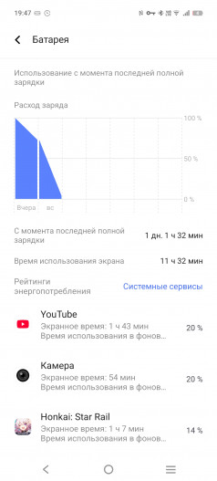 Обзор iQOO Z10: много начинки