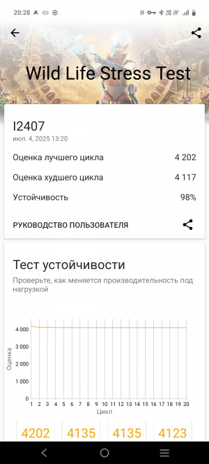 Обзор iQOO Z10: много начинки