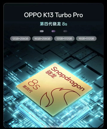  OPPO K13 Turbo       