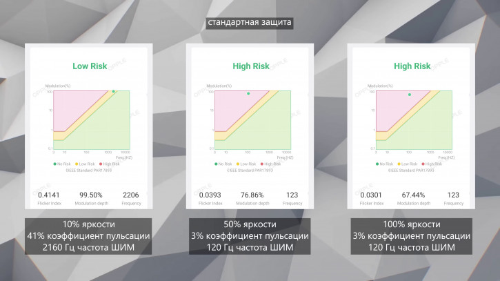  OnePlus 13T:   