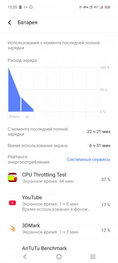  Vivo V50:  