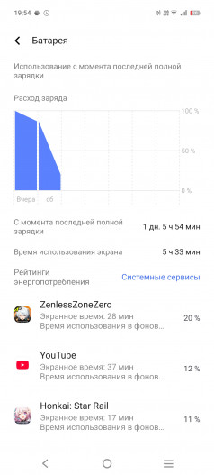  Vivo V50:  