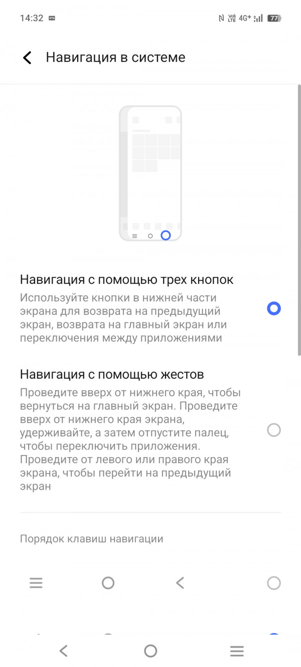  Vivo V50:  