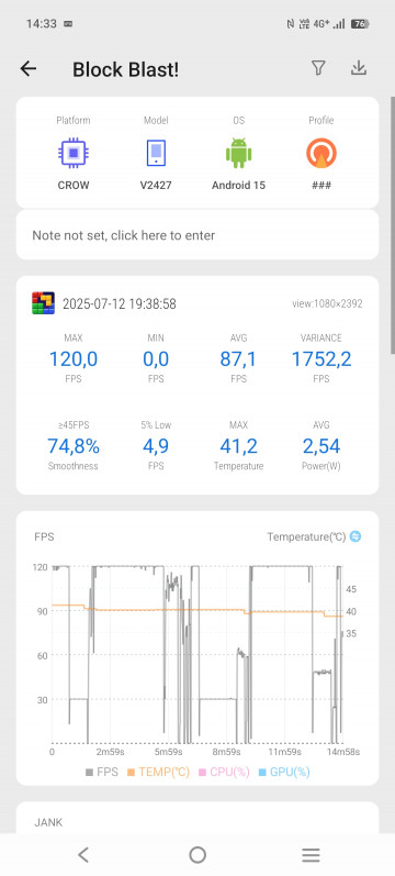  Vivo V50:  