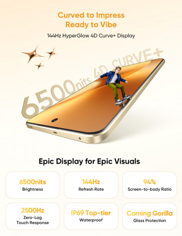   Realme 15  15 Pro     