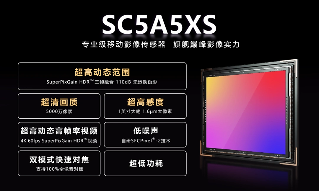 SmartSens SC5A5XS  1 -    