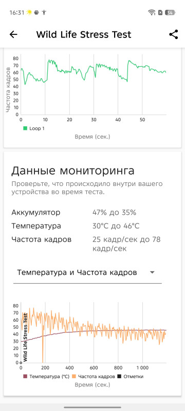 Обзор Tecno Camon 40 Premier: интеллектуальный камерофон