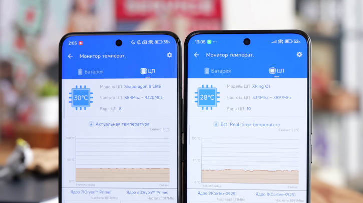  Xiaomi 15S Pro  XRing O1:  Snapdragon 8 Elite?