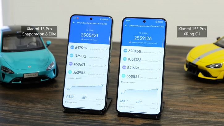  Xiaomi 15S Pro  XRing O1:  Snapdragon 8 Elite?