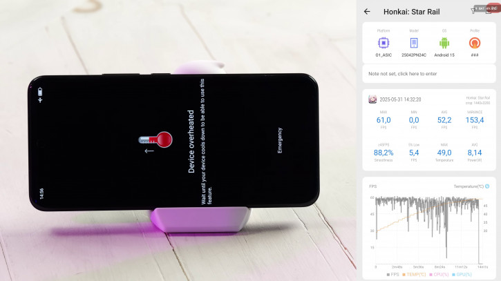  Xiaomi 15S Pro  XRing O1:  Snapdragon 8 Elite?